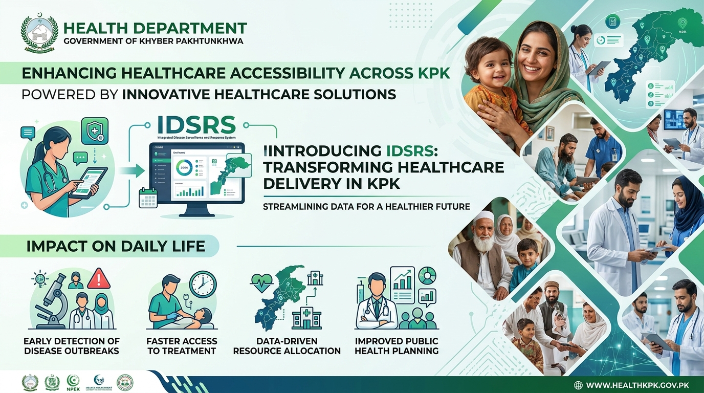 IDSRS Khyber Pakhtunkhwa banner highlighting disease outbreak detection, healthcare access, data-driven resource allocation, and public health planning.
